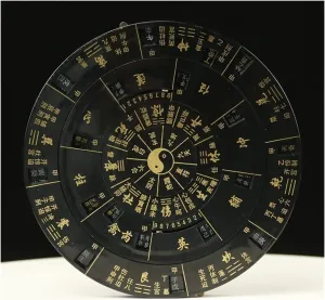 Retro Compass,Feng Shui Compass,Feng Shui Compass Qi Men Dunjia Compass Live Disk I Ching Revitalizing Turntable Carrying Feng Shui Disk High-Precision Comprehensive Five Elements Bagua Odd Chinese