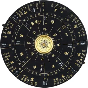 Retro Compass,Feng Shui Compass,Feng Shui Luo Pan Bagua Compass High-Precision Comprehensive Disc Crafts Gossip Compass Compass