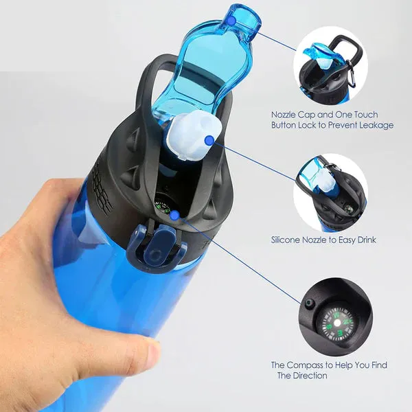 Sim Pure Life Water Filter Bottle 650ml