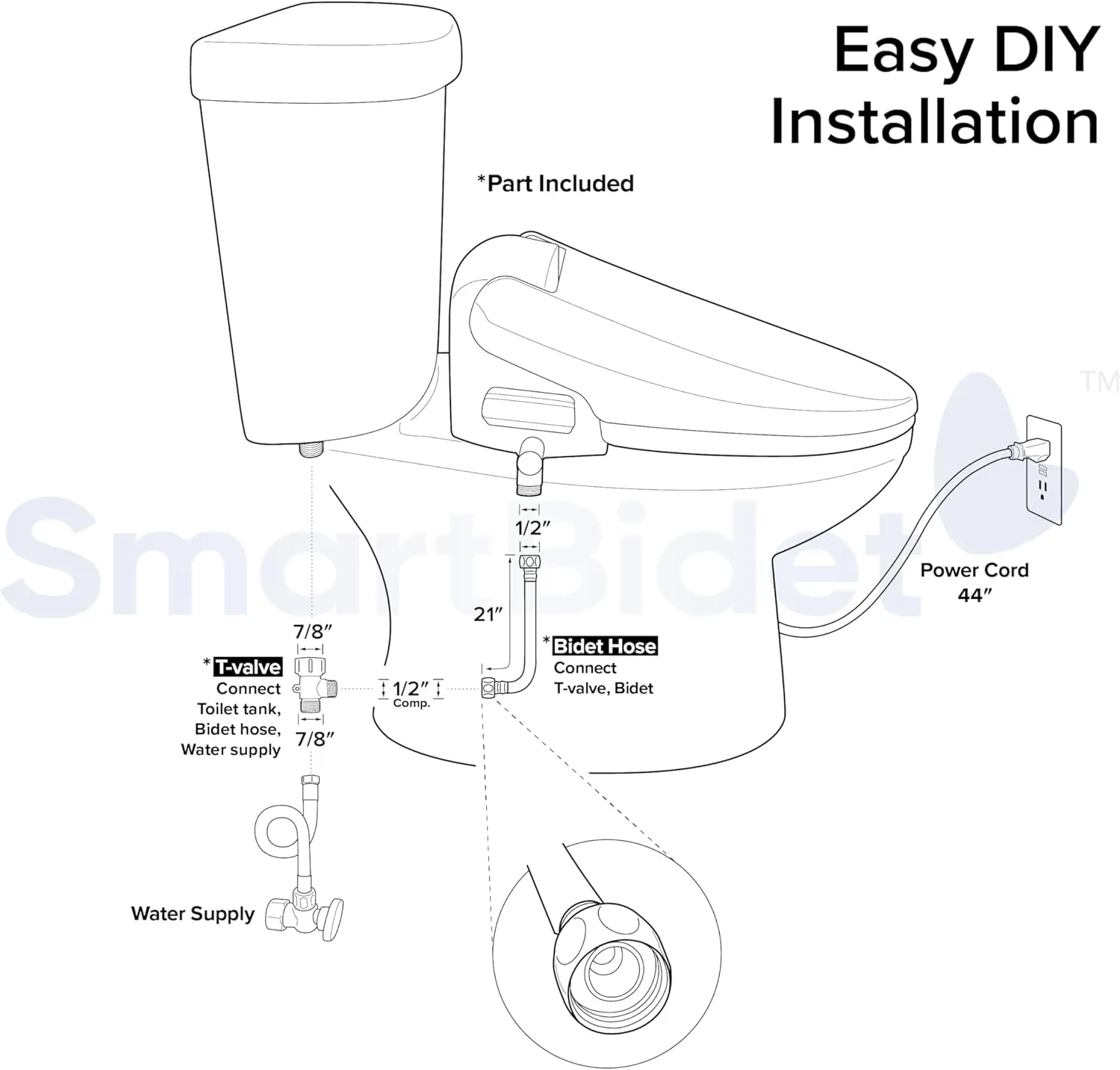 SmartBidet SB-1000WE Electric Bidet Toilet Seat with Heated Seating, Warm Air Dryer, Temperature Control Wash, and Remote Control, Elongated Seating