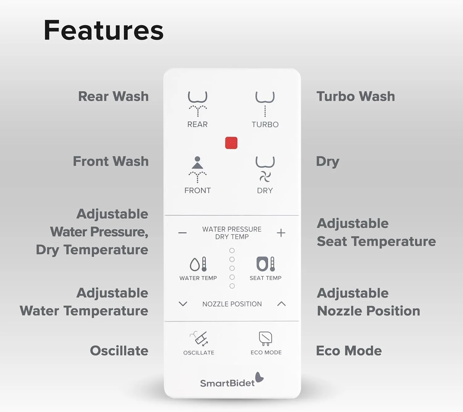 SmartBidet SB-1000WE Electric Bidet Toilet Seat with Heated Seating, Warm Air Dryer, Temperature Control Wash, and Remote Control, Elongated Seating