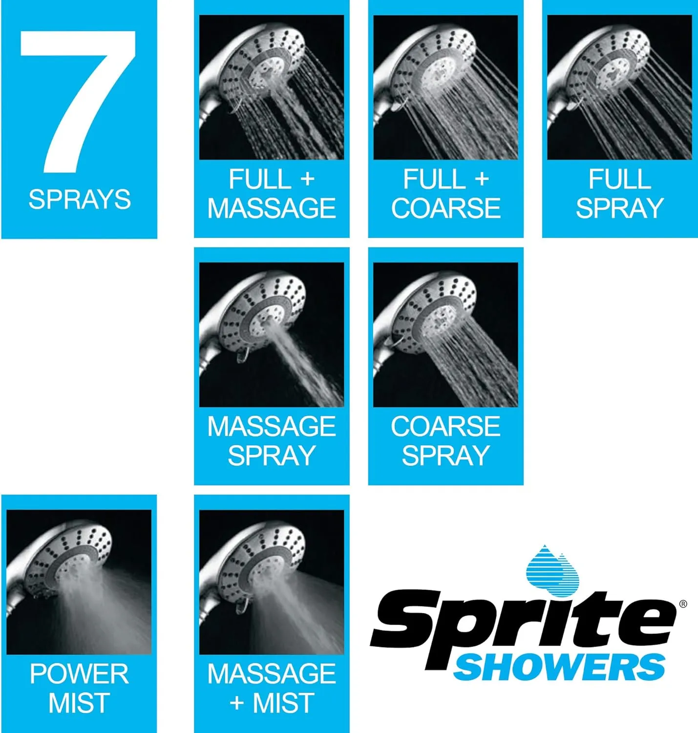 Sprite Showers Pure 7-Setting Filtered 1.75GPM Shower Handle in Brushed Nickel