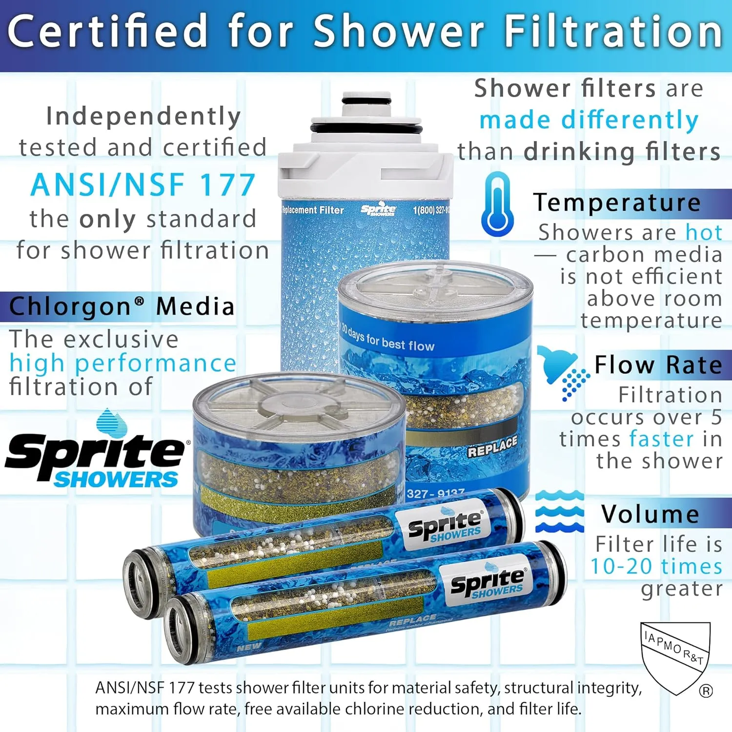 Sprite Showers Pure 7-Setting Filtered 1.75GPM Shower Handle in Brushed Nickel