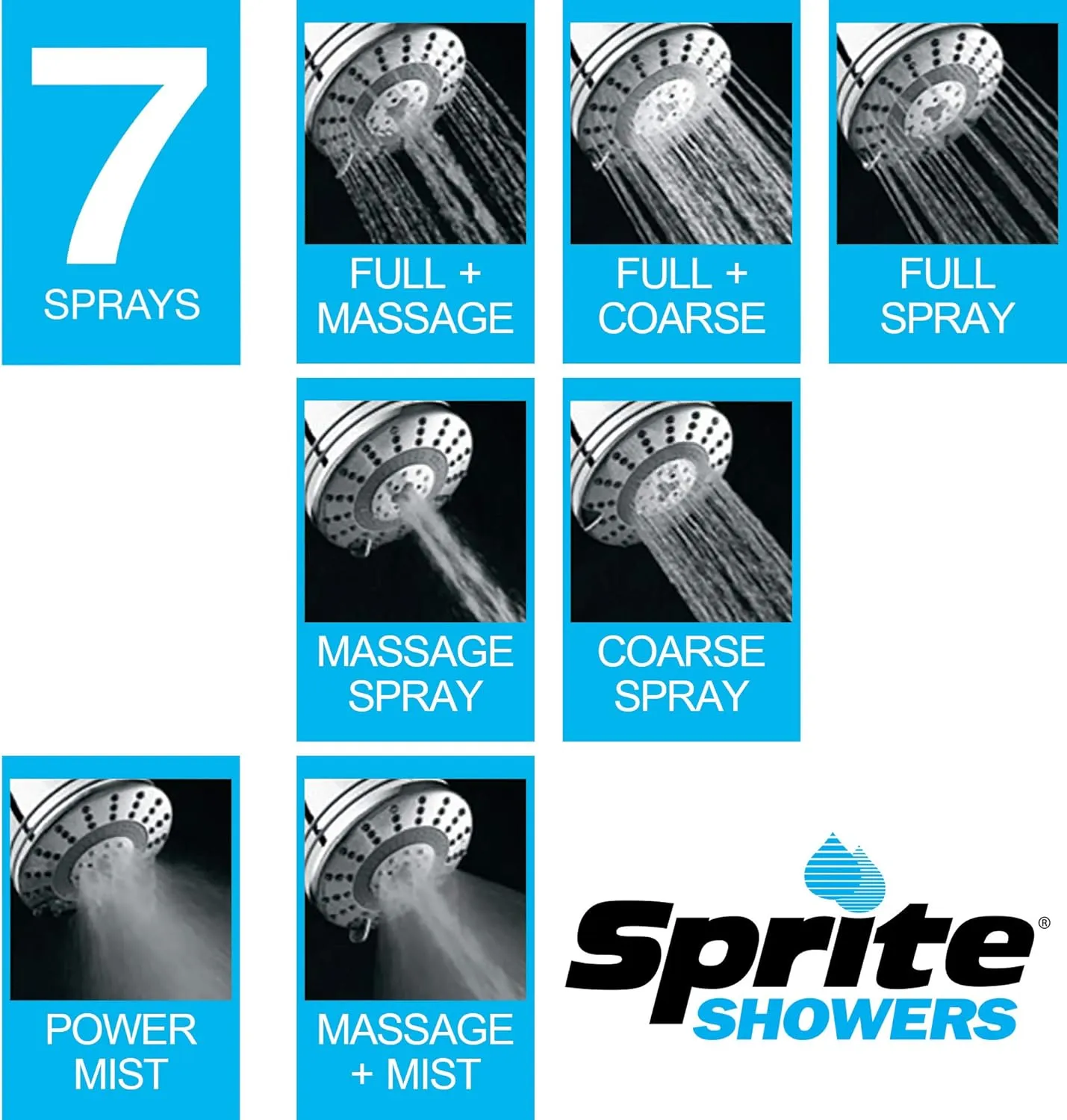 Sprite Showers Pure 7-Setting Filtered 1.75GPM Showerhead in Chrome (AE7E-CM-R)