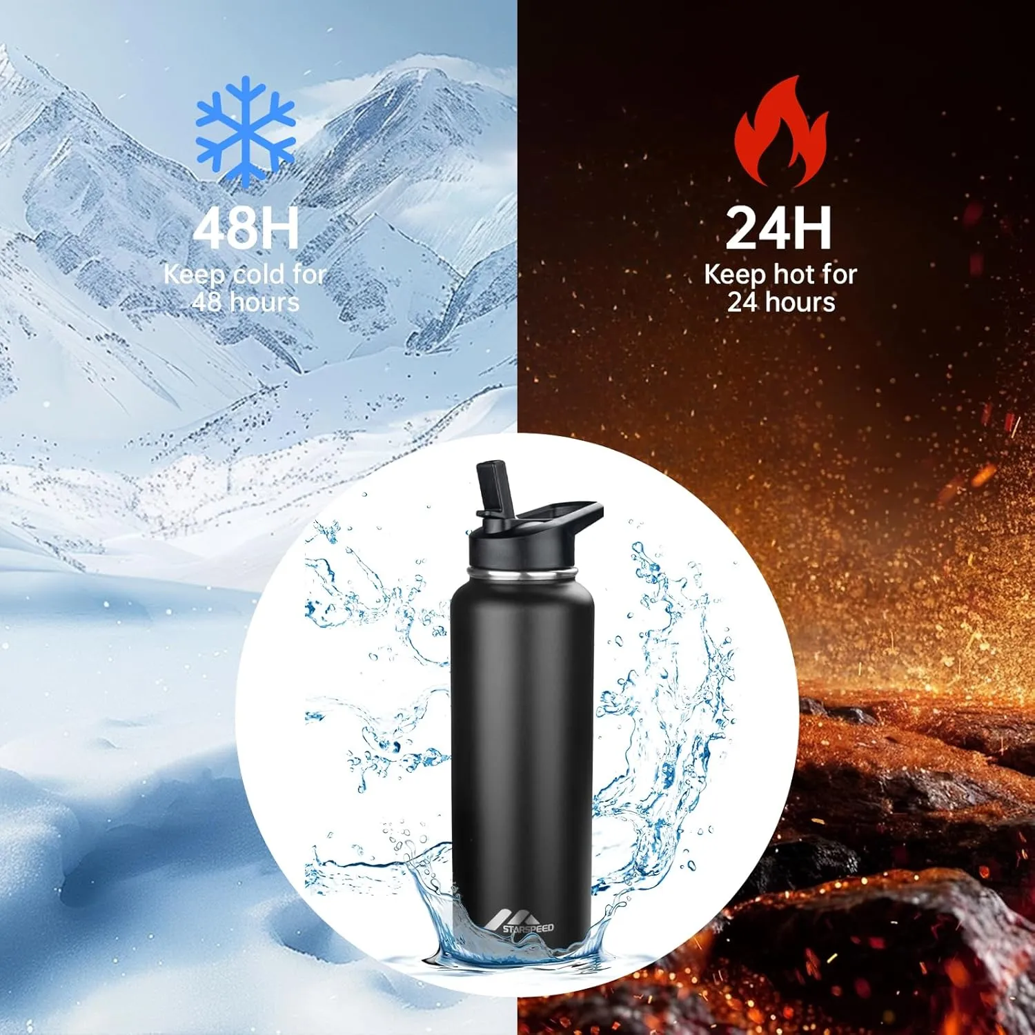StarSpeed 40oz Insulated Water Bottle with Straws & 2 Lids, Stainless Steel Double Walled Vacuum Water Flask, Wide Mouth Sports Water Bottle for Gym Camping Hiking, Black