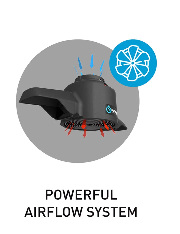 Surflogic - Wetsuit Pro Dryer