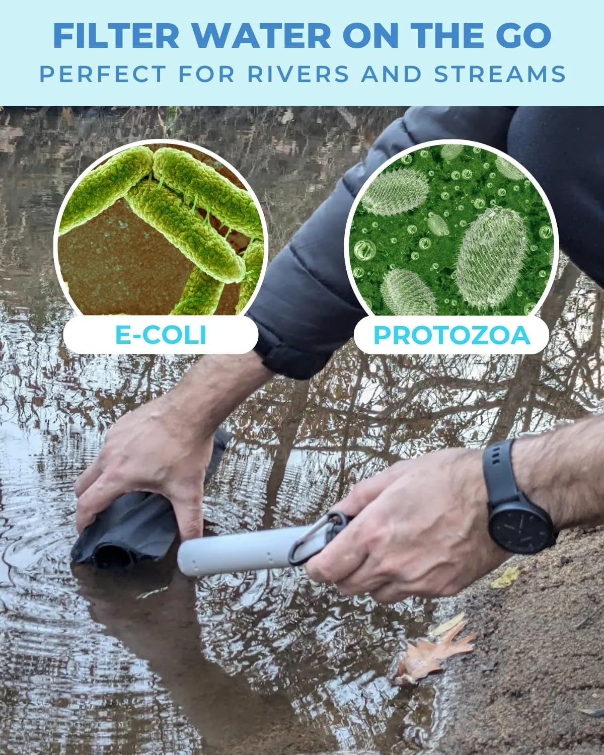 Tactiko 25oz. Purifying Water Bottle - UF Membrane, Activated Carbon Filter 265Gal. from Rivers, Streams - SGS Certified Personal Filter Straw - Camping, Emergency, Survival (Black)