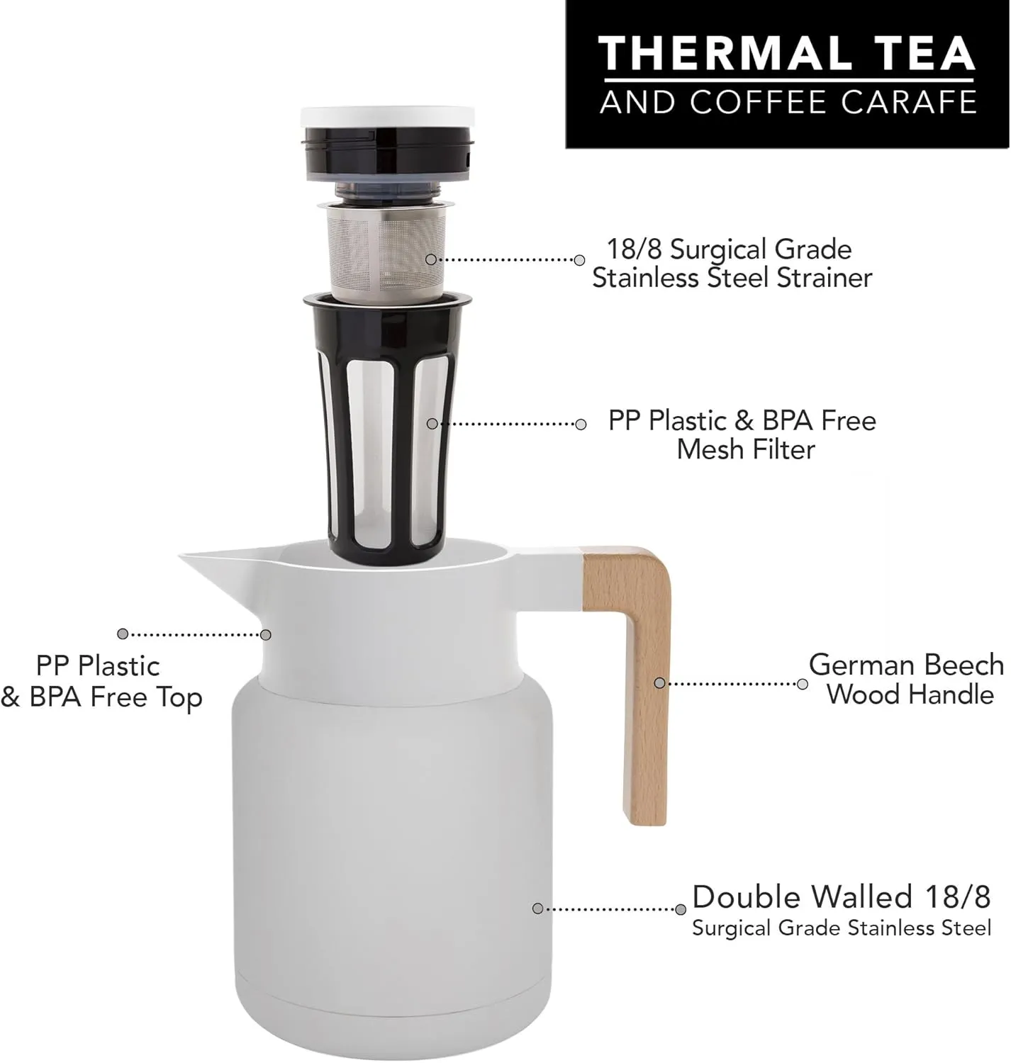 Thermal Coffee Carafe 50 Oz - Large Stainless Steel Insulated Carafe - 1.5 Liter Double Walled Vacuum Thermos Coffee and Beverage Dispenser with Tea Infuser and Strainer (White)
