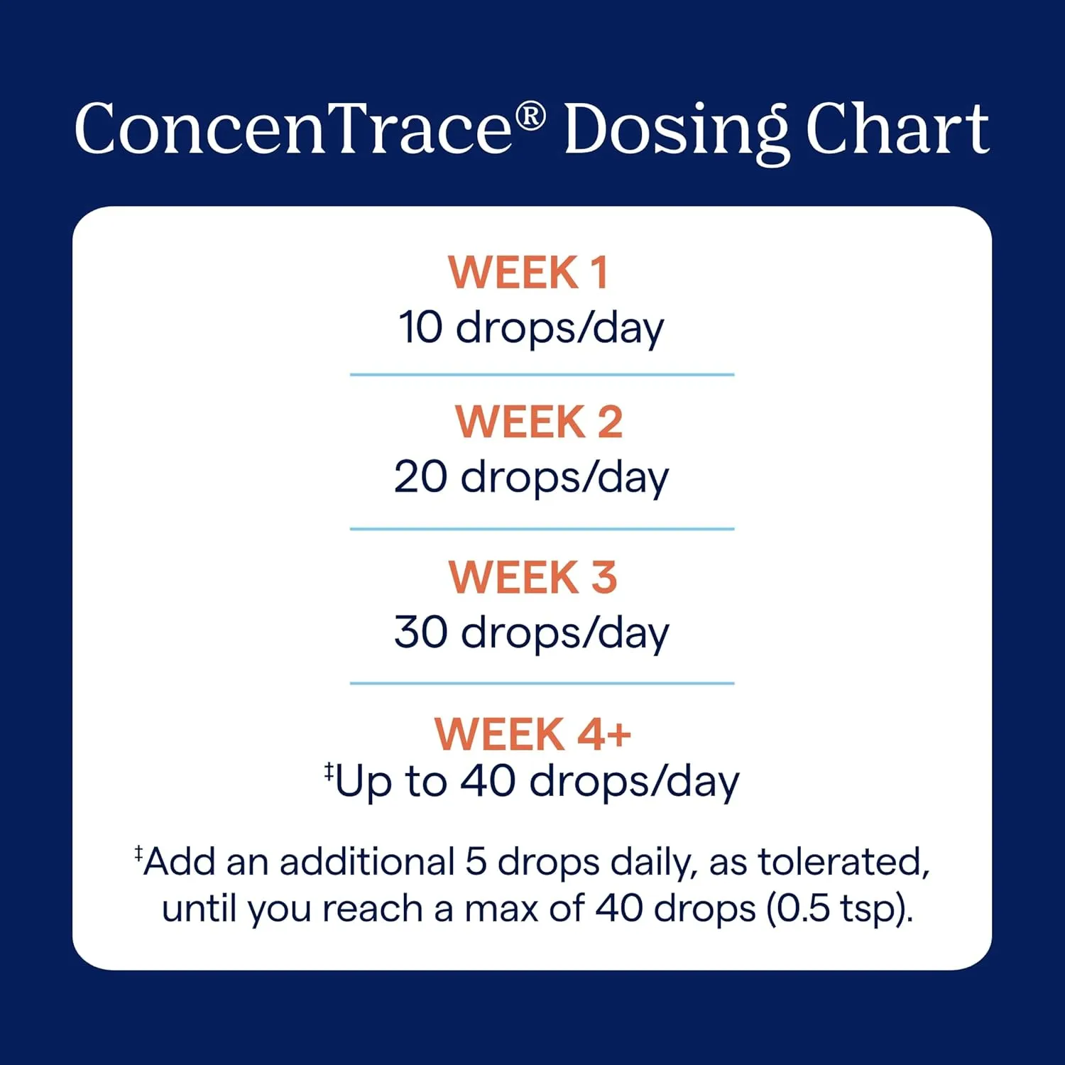 Trace Minerals ConcenTrace Drops | Full Spectrum Minerals | Ionic Liquid Magnesium, Chloride, Potassium | Low Sodium | Energy, Electrolytes, Hydration | 288 Day Supply, 8 fl oz (Pack of 3)