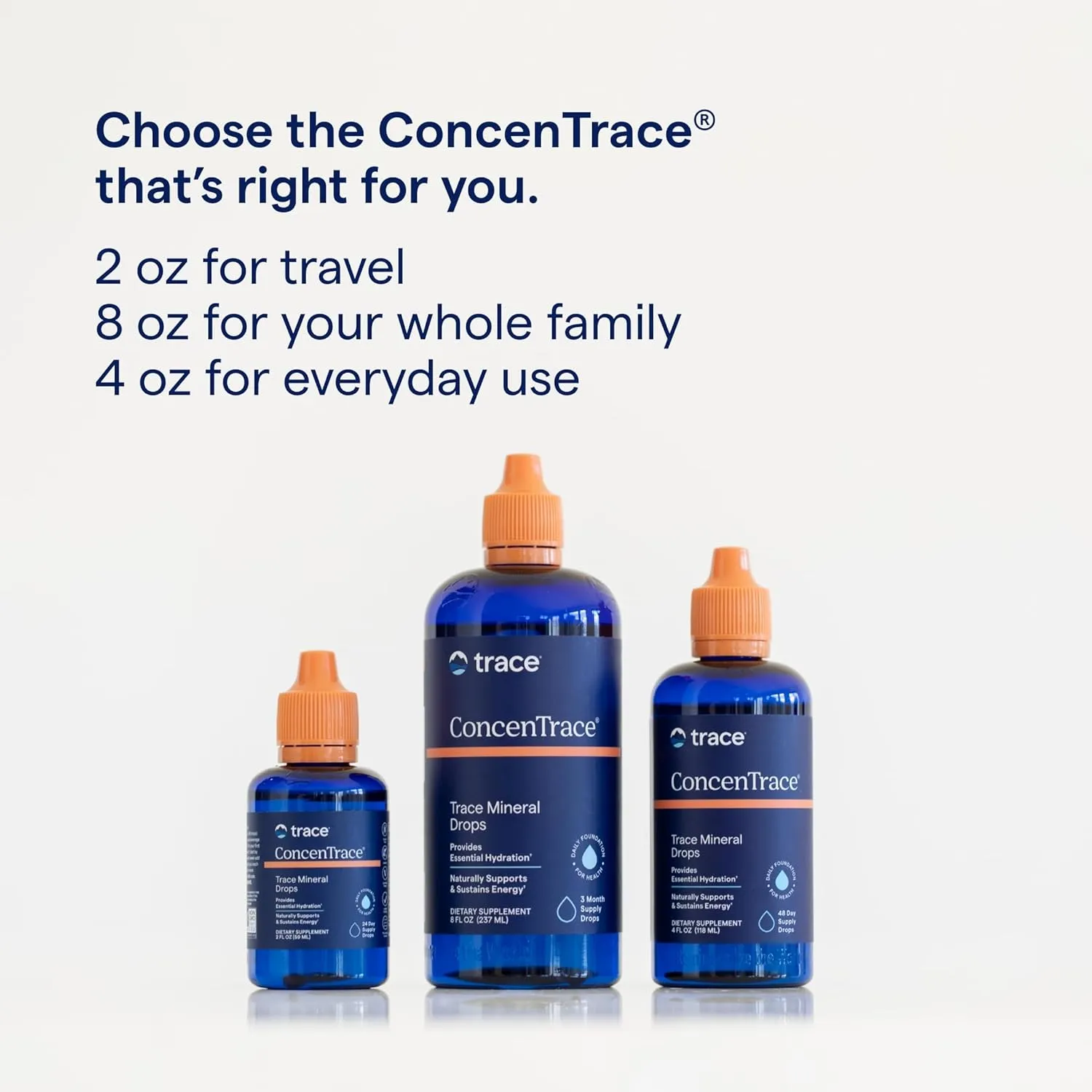 Trace Minerals ConcenTrace Drops | Full Spectrum Minerals | Ionic Liquid Magnesium, Chloride, Potassium | Low Sodium | Energy, Electrolytes, Hydration | 288 Day Supply, 8 fl oz (Pack of 3)
