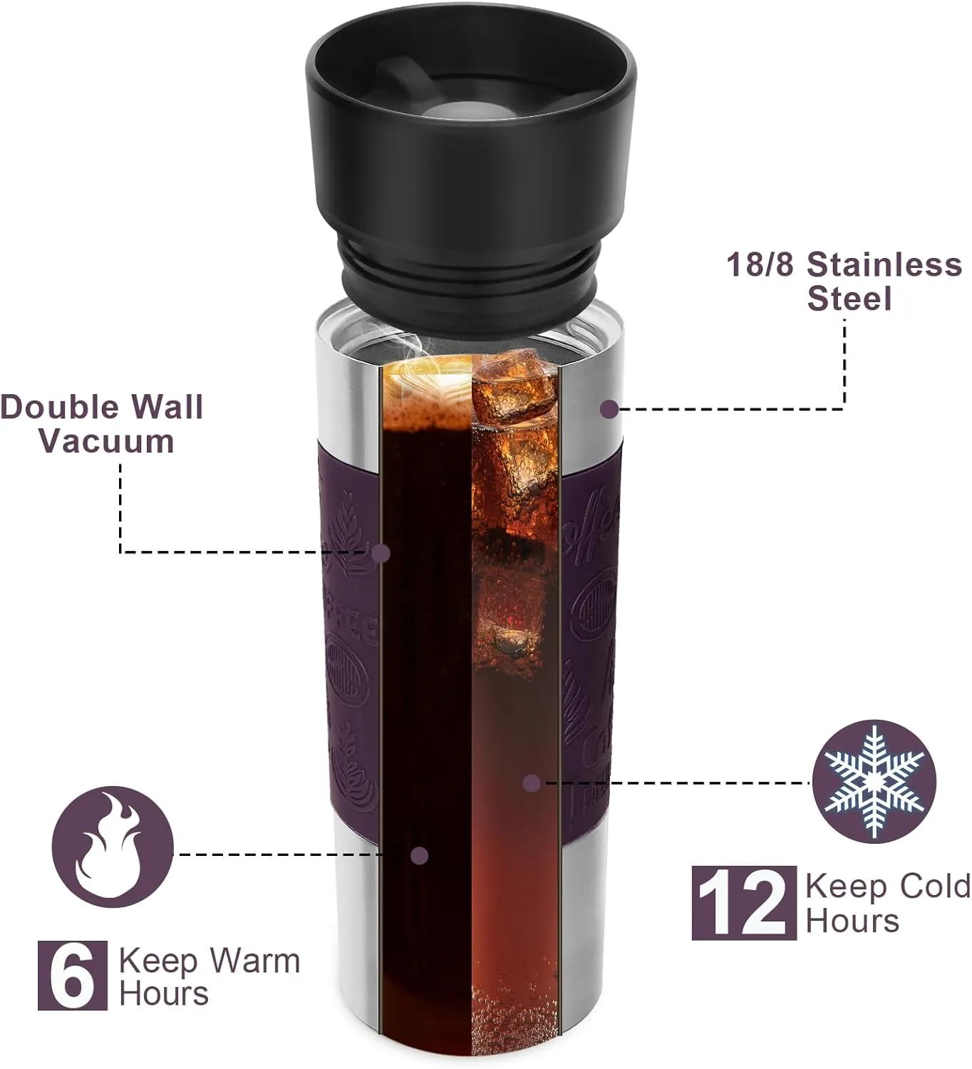 Travel Coffee Mug Spill Proof,17 Oz Travel Mug with 360°Drinking Lid,Double Wall Vacuum Insulated Coffee Travel Mug Stainless Steel Tumbler Thermal Coffee Mugs for Hot and Cold Drinks(Purple)