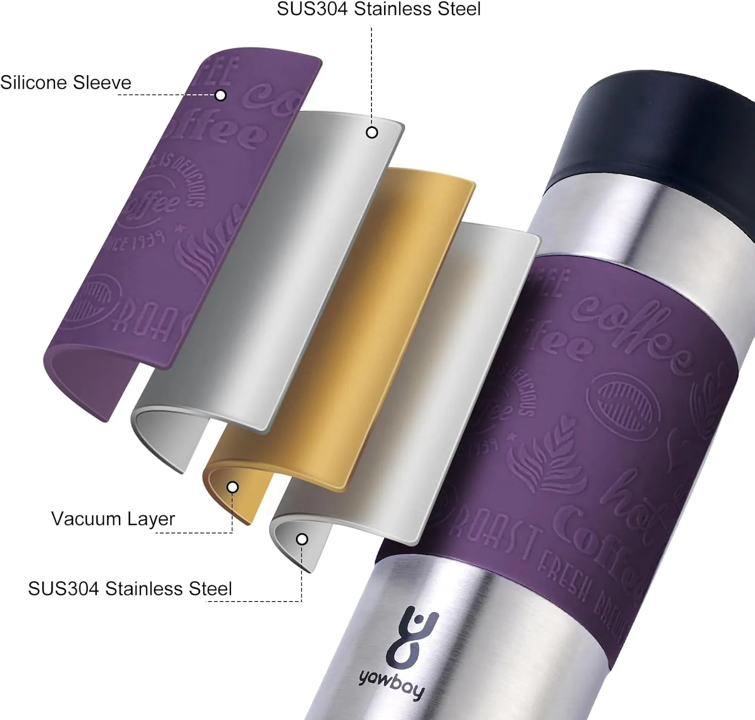 Travel Coffee Mug Spill Proof,17 Oz Travel Mug with 360°Drinking Lid,Double Wall Vacuum Insulated Coffee Travel Mug Stainless Steel Tumbler Thermal Coffee Mugs for Hot and Cold Drinks(Purple)