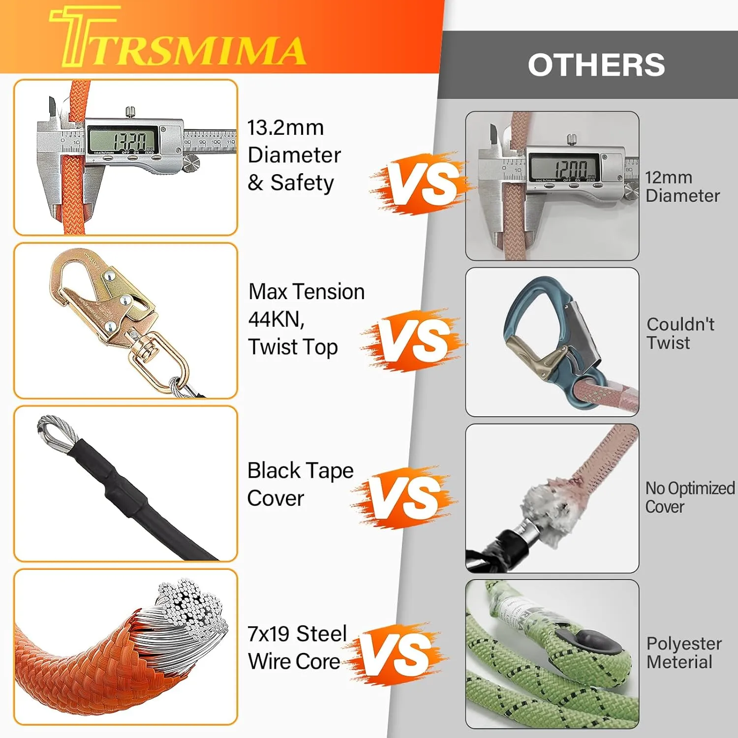 TRSMIMA Steel Wire Core Flipline Arborist Climbing Tree Lanyard Kit with Swivel Snap Hook, Triple Lock Carabiner, Rope Grab Adjuster - 10ft Fall Protection, 1/2" Galvanized Steel Cable