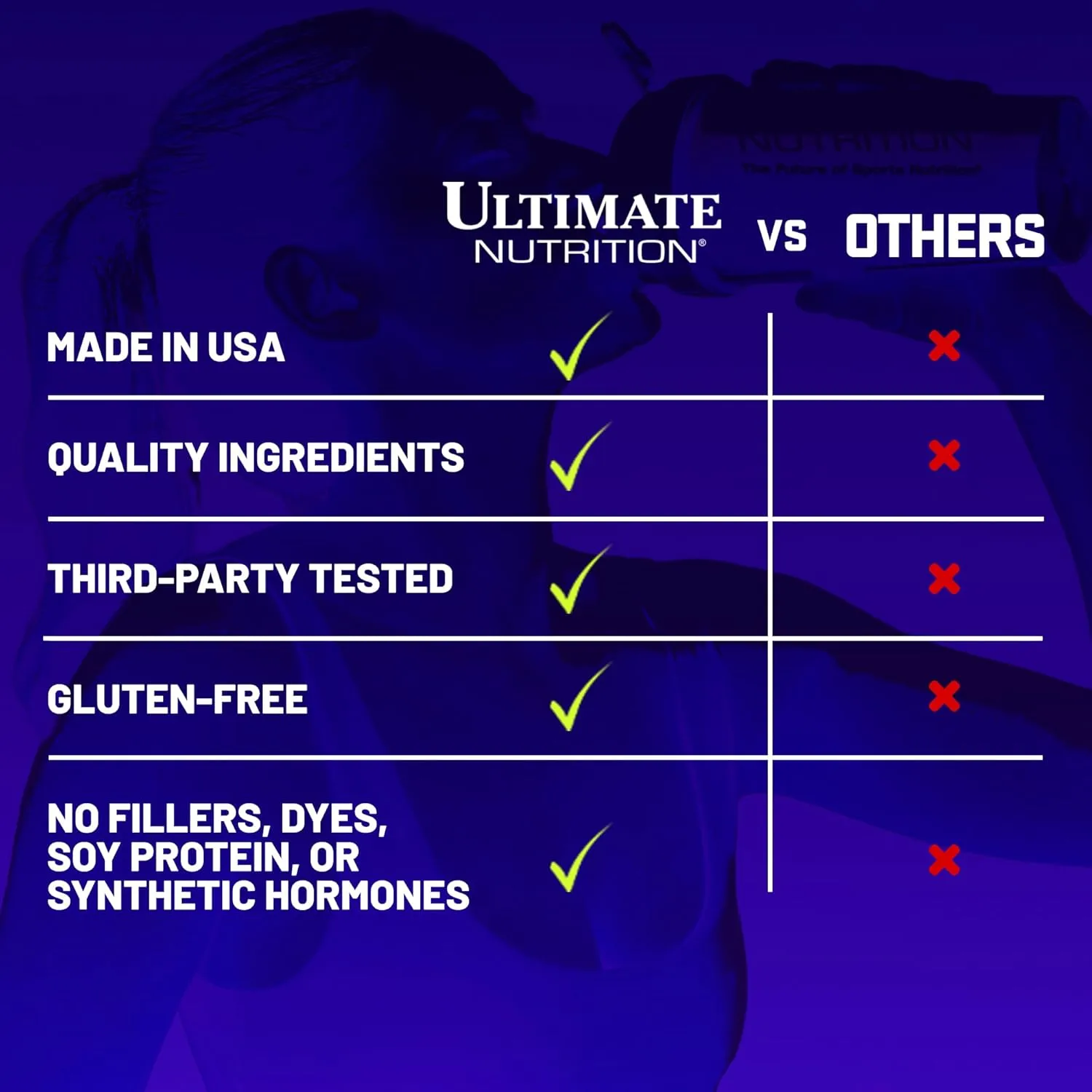 Ultimate Nutrition Prostar Whey Protein Powder Isolate, Chocolate - Low Carb, High Protein Powder Shake for Muscle Gain & Recovery - Low Sodium, Low-Fat & Keto Friendly - 5.28 lbs Tub