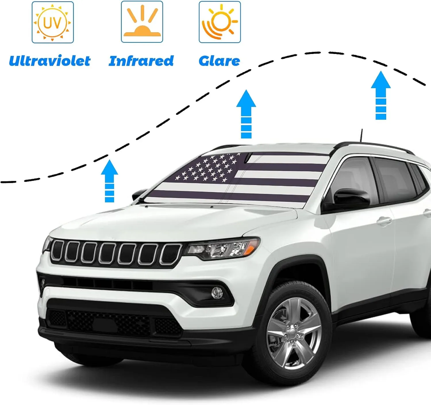 Upgrade Windshield Sun Shade with USA Flag for Jeep Compass 2017-2023, Foldable Windshield Sun Visor Blocks UV Rays