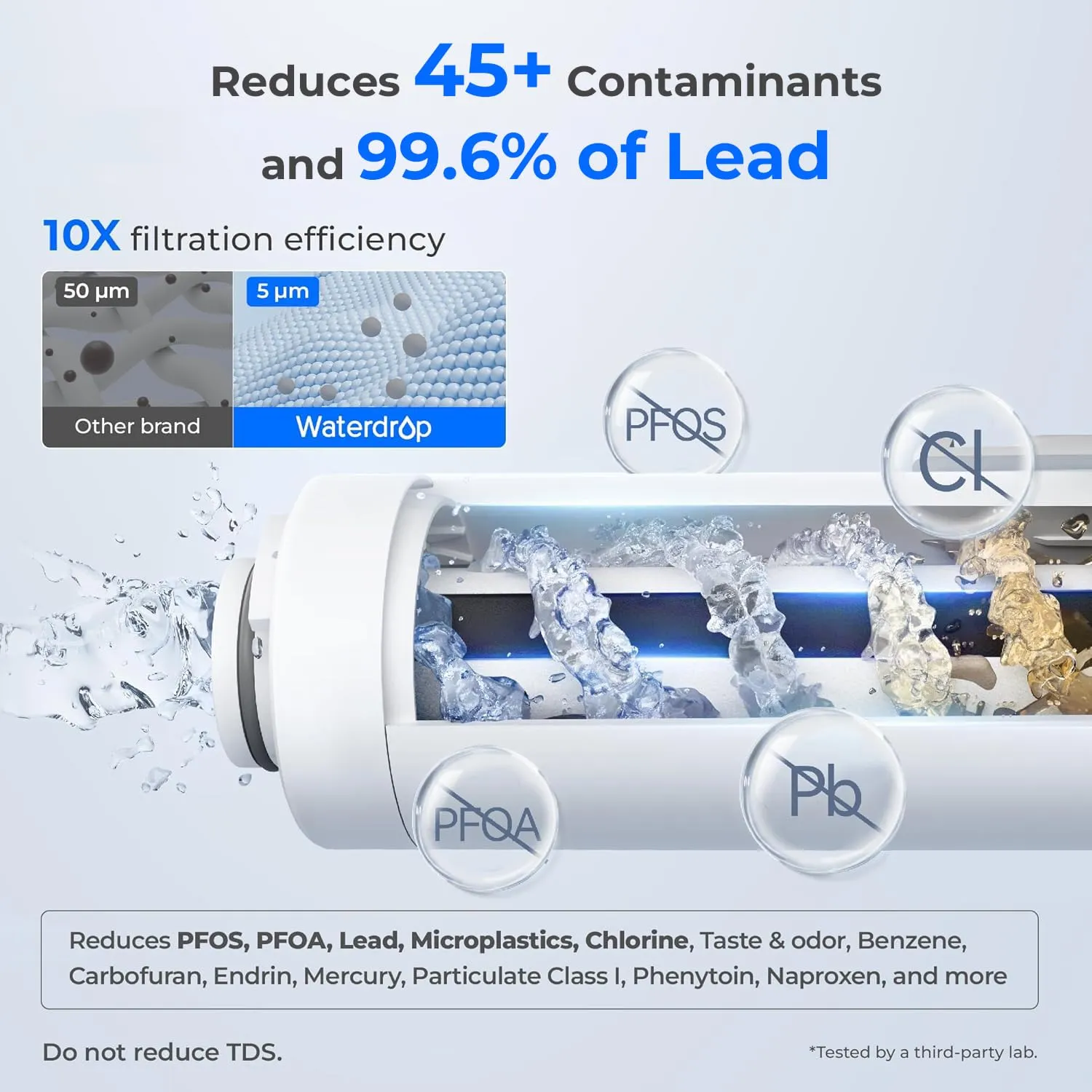 Waterdrop Electric Water Filter Pitcher, Reduce 99.6% of Lead and 45  Impurities, 200-Gallon Rechargeable Water Dispenser, Instant 15-Cup Countertop System, NSF/ANSI 401&53&42&372, NOT Reduce TDS
