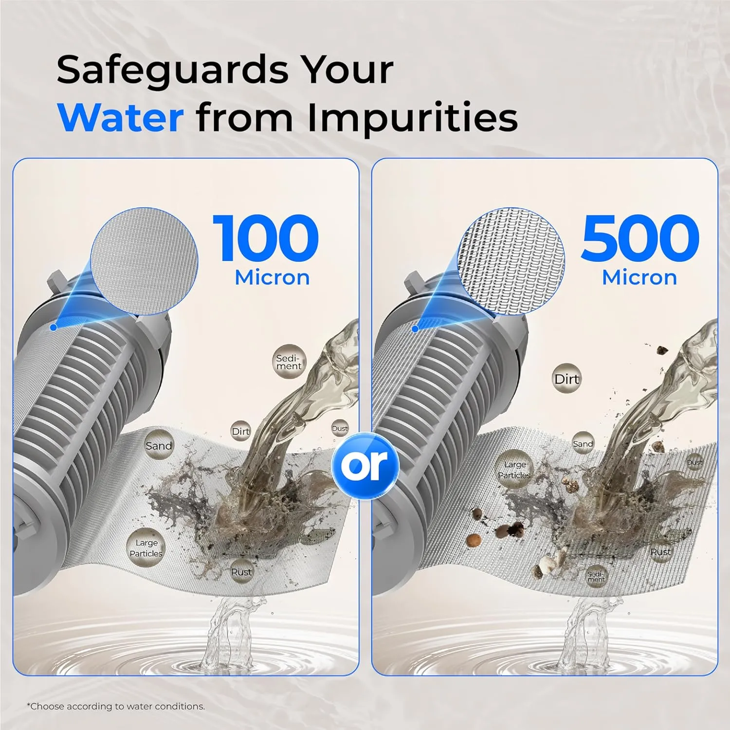 Waterdrop Spin Down Sediment Filter, Backwash Whole House Water Filter System for City/Well Water, 100 Micron 500 Micron, 1" MNPT   3/4" FNPT   3/4" MNPT, Traps Sand, BPA Free