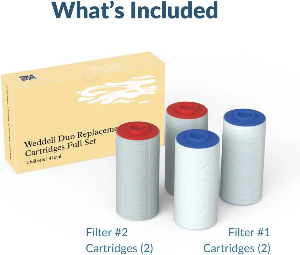 Weddell Duo Shower Filter Twin Pack Replacement Cartridges - NSF Certified Shower Filter, Removes Chlorine, PFAS, & Particulates, Clinically Tested For Healthier Skin & Hair (2 2)