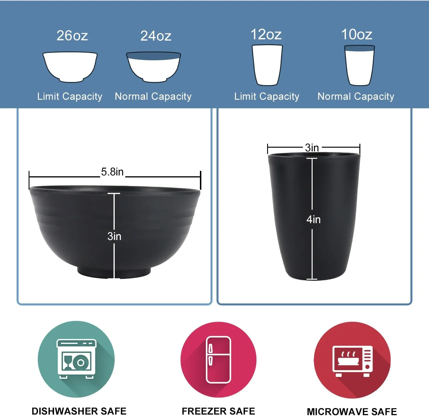 Wheat Straw Dinnerware Set of 40 Pieces - 10" & 9" Plates, 6" Snack Plates, 26oz & 12oz Bowls & Cups - Unbreakable, Microwave & Dishwasher Safe - Black