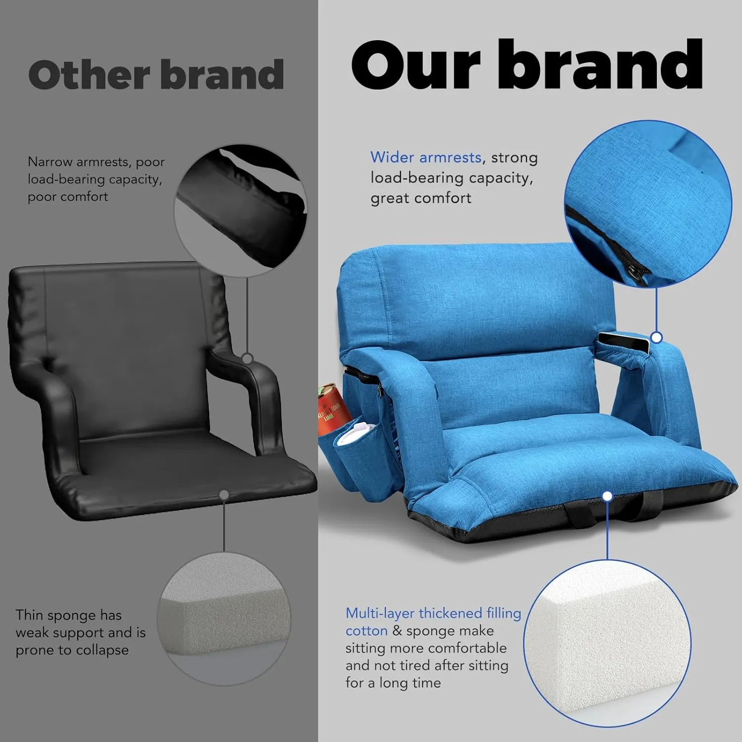 Wide Stadium Seats with Back Support, Exclusive Sofa Style Design Extra Thick Bleacher Chairs with Back and Cushion, 6 Reclining Positions - Ultimate Comfort for Sports Events (Blue, 25")