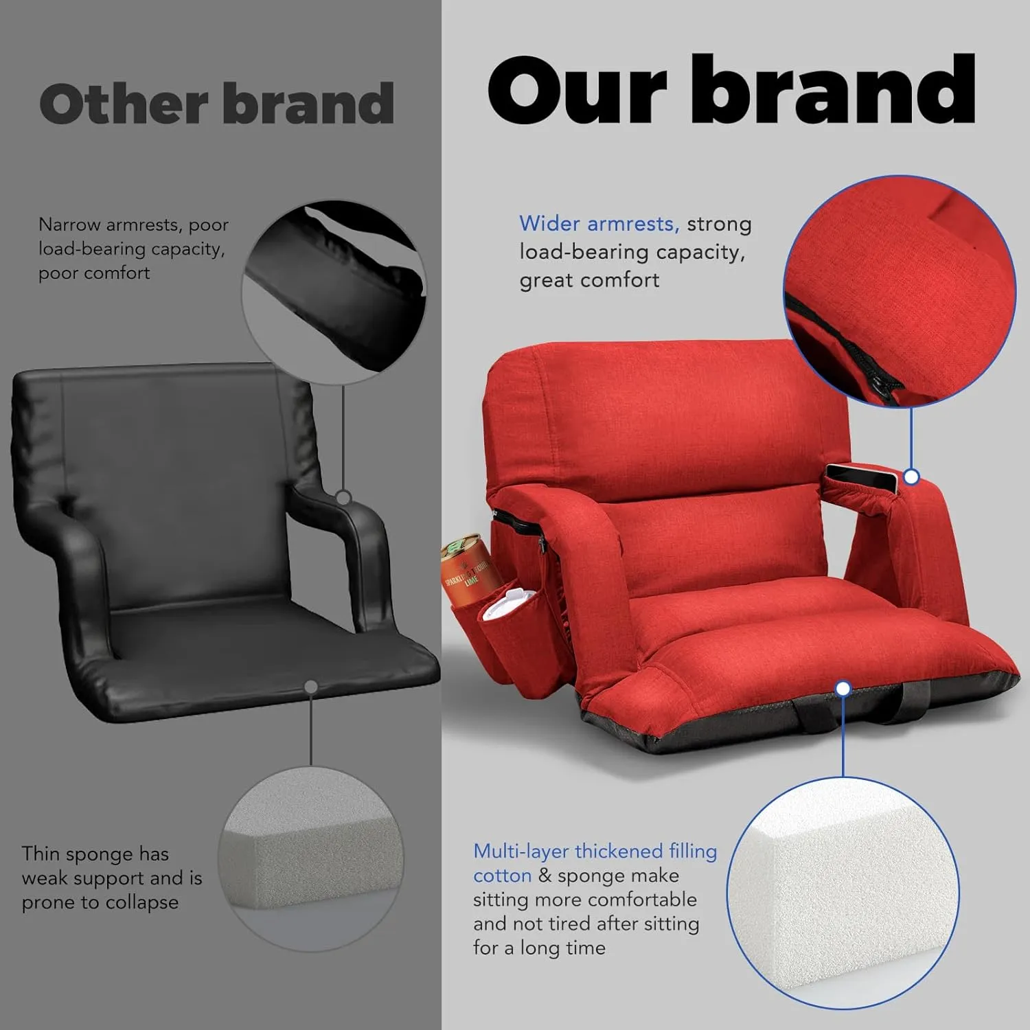 Wide Stadium Seats with Back Support, Exclusive Sofa Style Design Extra Thick Bleacher Chairs with Back and Cushion, 6 Reclining Positions - Ultimate Comfort for Sports Events (Red, 22.5")